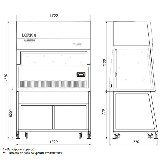 Ламинарный бокс LAMSYSTEMS БАВнп-01-Ламинар-С-1,2 LORICA фото2