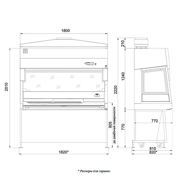Ламинарный бокс LAMSYSTEMS БМБ-II-Ламинар-С-1,8 NEOTERIC В2 фото2