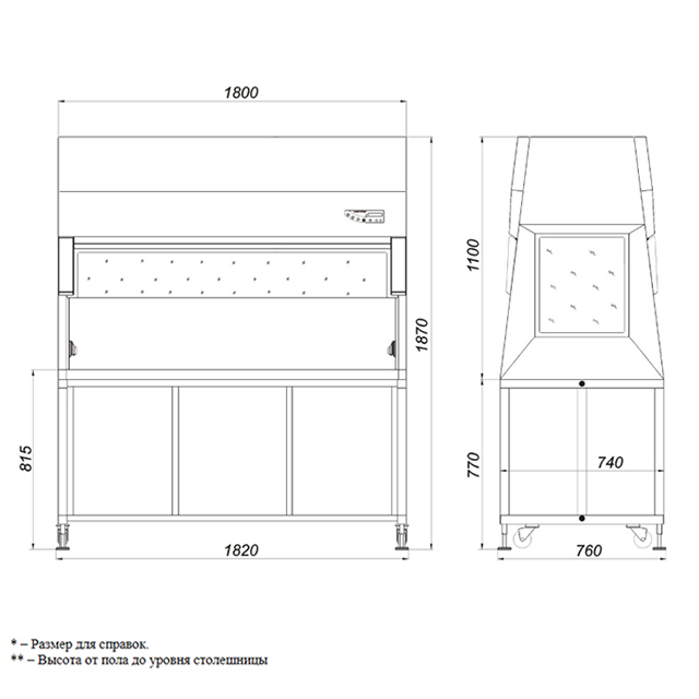 Ламинарный бокс LAMSYSTEMS БАВнп-01-Ламинар-С-1,8 LORICA VIS-А-VIS фото2