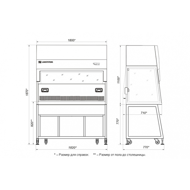 Ламинарный бокс LAMSYSTEMS БАВнп-01-Ламинар-С-1,8 LORICA фото3