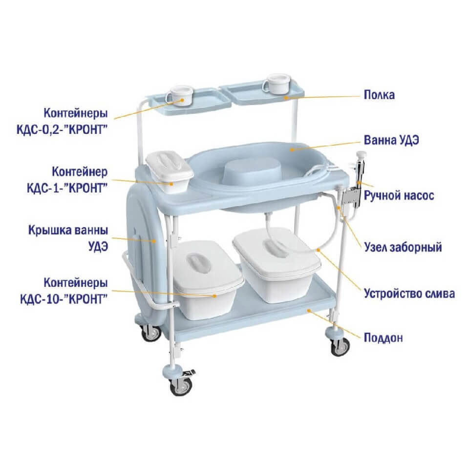 Дезинфекционная эндоскопическая установка КРОНТ УДЭ-1 фото2