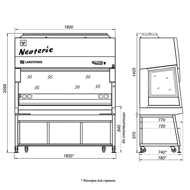 Ламинарный бокс LAMSYSTEMS БМБ-II-Ламинар-С-1,8 NEOTERIC фото2
