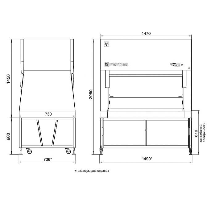 Ламинарный бокс LAMSYSTEMS БМБ-II-Ламинар-C-1,2 NEOTERIC VIS-A-VIS фото2