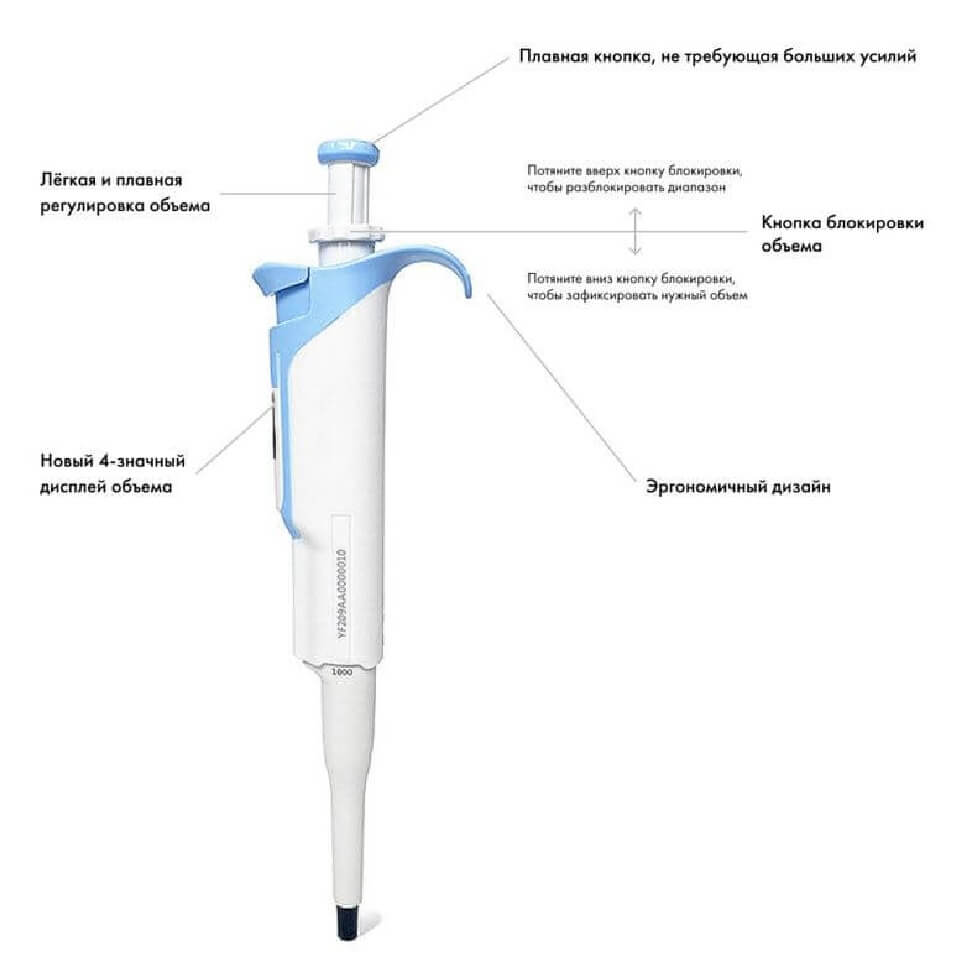 Пипеточный дозатор Dlab HiPette 1000-5000 мкл фото2
