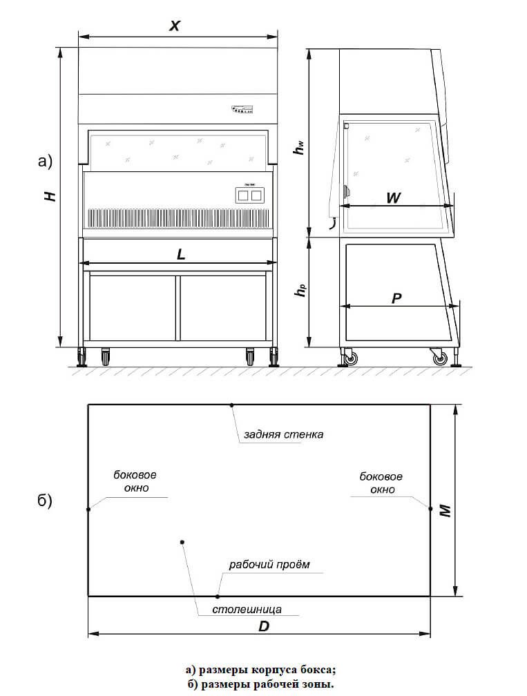 Ламинарный бокс LAMSYSTEMS БАВнп-01-Ламинар-C-1,2 LORICA PHARM фото2