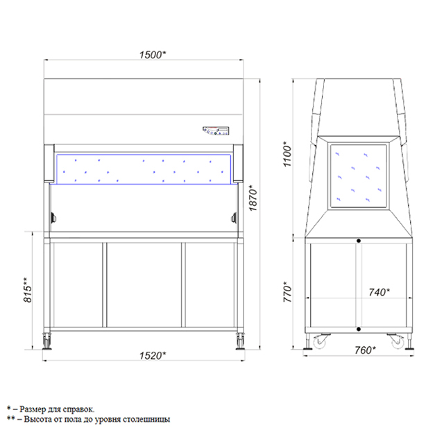 Ламинарный бокс LAMSYSTEMS БАВнп-01-Ламинар-С-1,5 LORICA VIS-А-VIS фото2