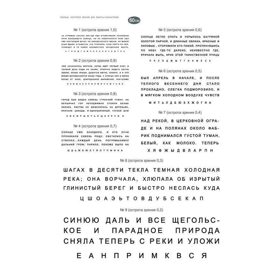 Комплект таблиц для проверки зрения к аппарату Ротта фото5