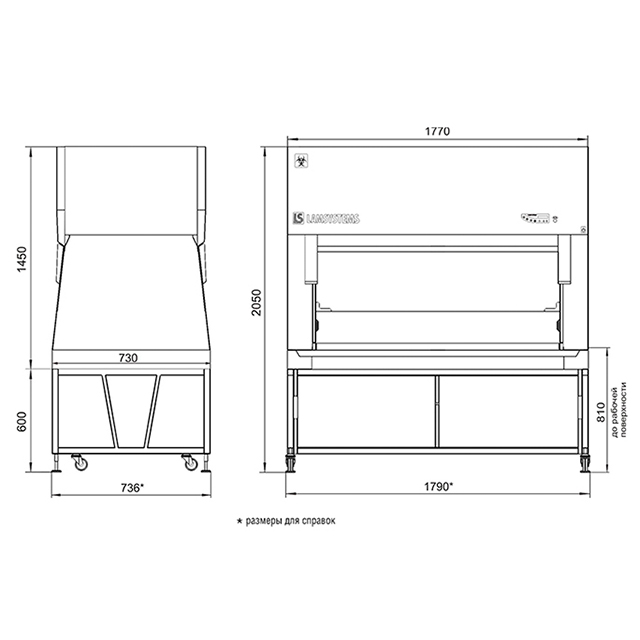 Ламинарный бокс LAMSYSTEMS БМБ-II-Ламинар-С-1,5 NEOTERIC VIS-A-VIS фото3