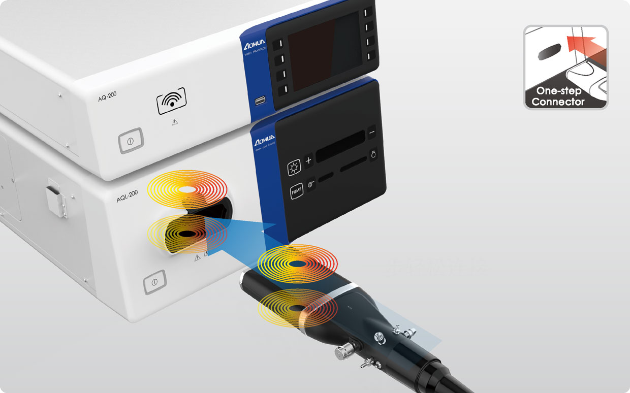 Видеоэндоскопическая система Aohua AQ-200 фото5