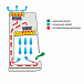 Ламинарный бокс LAMSYSTEMS БМБ-II-Ламинар-С-1,8 NEOTERIC фото3