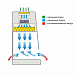 Ламинарный бокс LAMSYSTEMS БАВнп-01-Ламинар-С-1,5 LORICA фото3