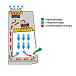 Ламинарный бокс LAMSYSTEMS БМБ-II-Ламинар-С-1,2 SAVVY SL фото3